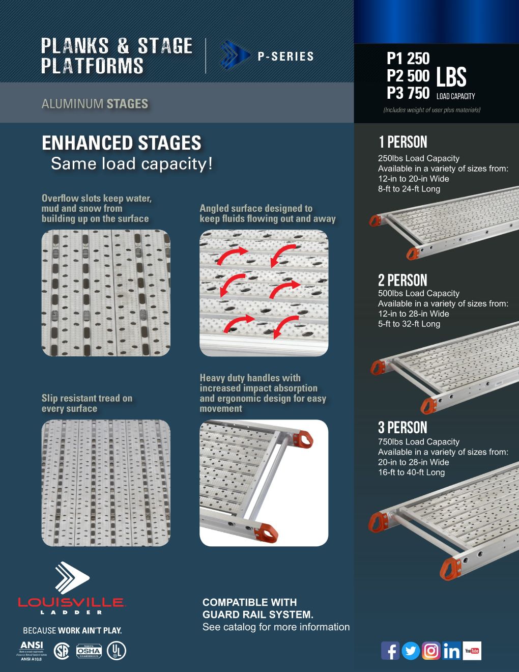 P-Series Stages Flyer and Spec Sheet Marketing Material Image